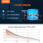VEVOR Portable Car Refrigerator Freezer Compressor 54.9 L Dual Zone for Car Home
