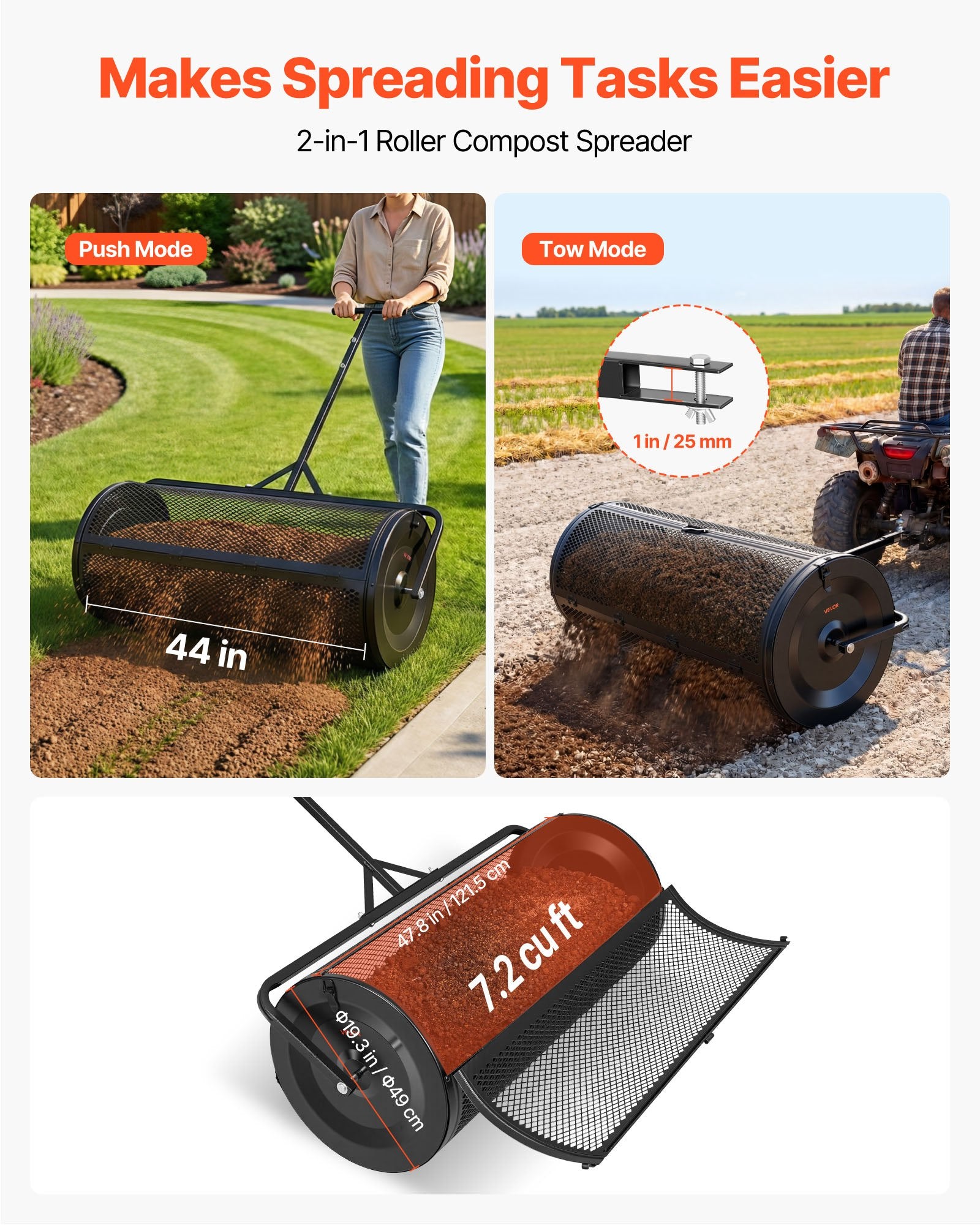 VEVOR Compost Spreader, 112 cm Wide Peat Moss Spreader with Push/Tow Handle, 4 Heights Adjustable, Powder-Coated Steel Garden Peat Moss Roller, Heavy Duty Grass Seed Roller for Planting Seeding, Black