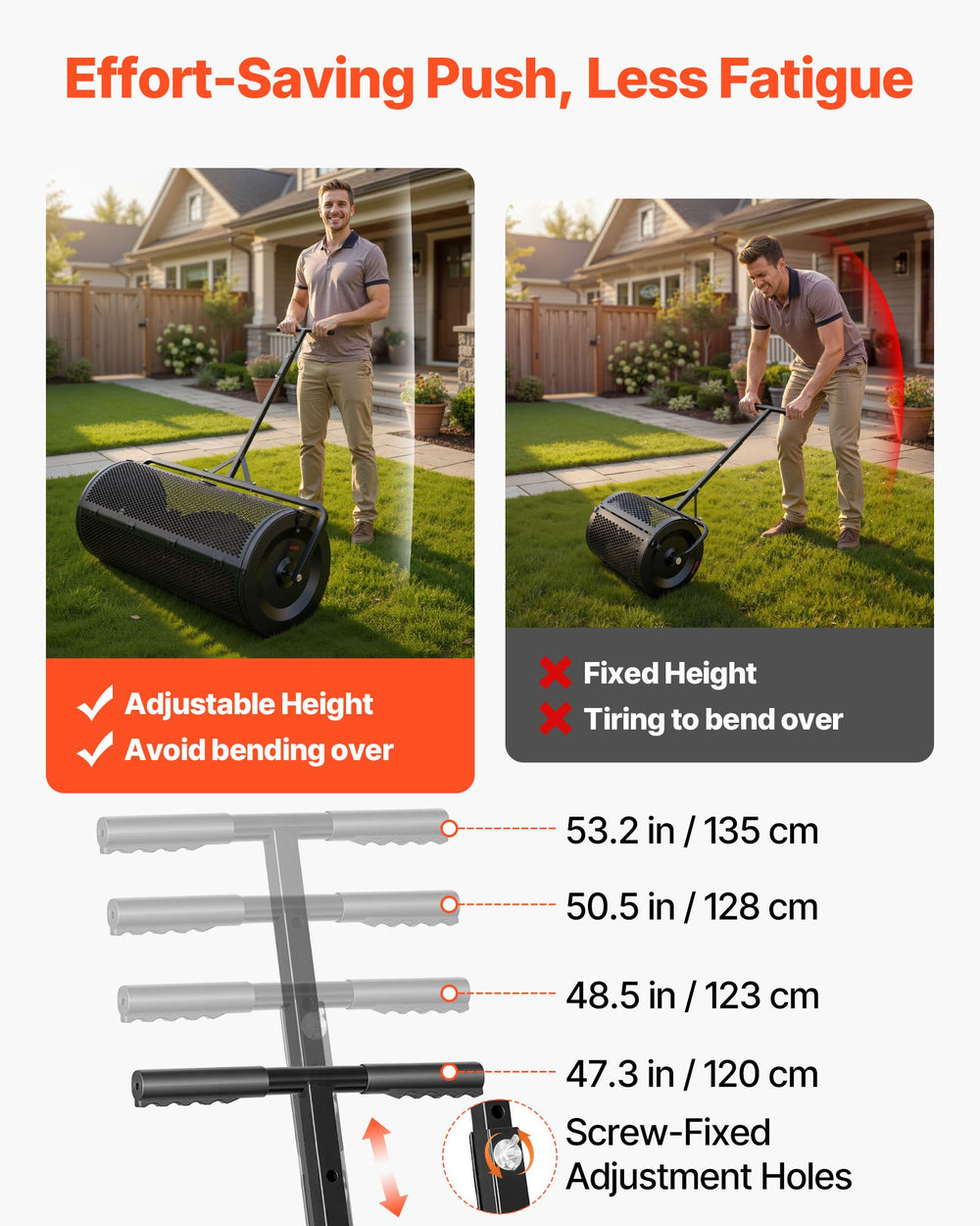 VEVOR Compost Spreader, 112 cm Wide Peat Moss Spreader with Push/Tow Handle, 4 Heights Adjustable, Powder-Coated Steel Garden Peat Moss Roller, Heavy Duty Grass Seed Roller for Planting Seeding, Black