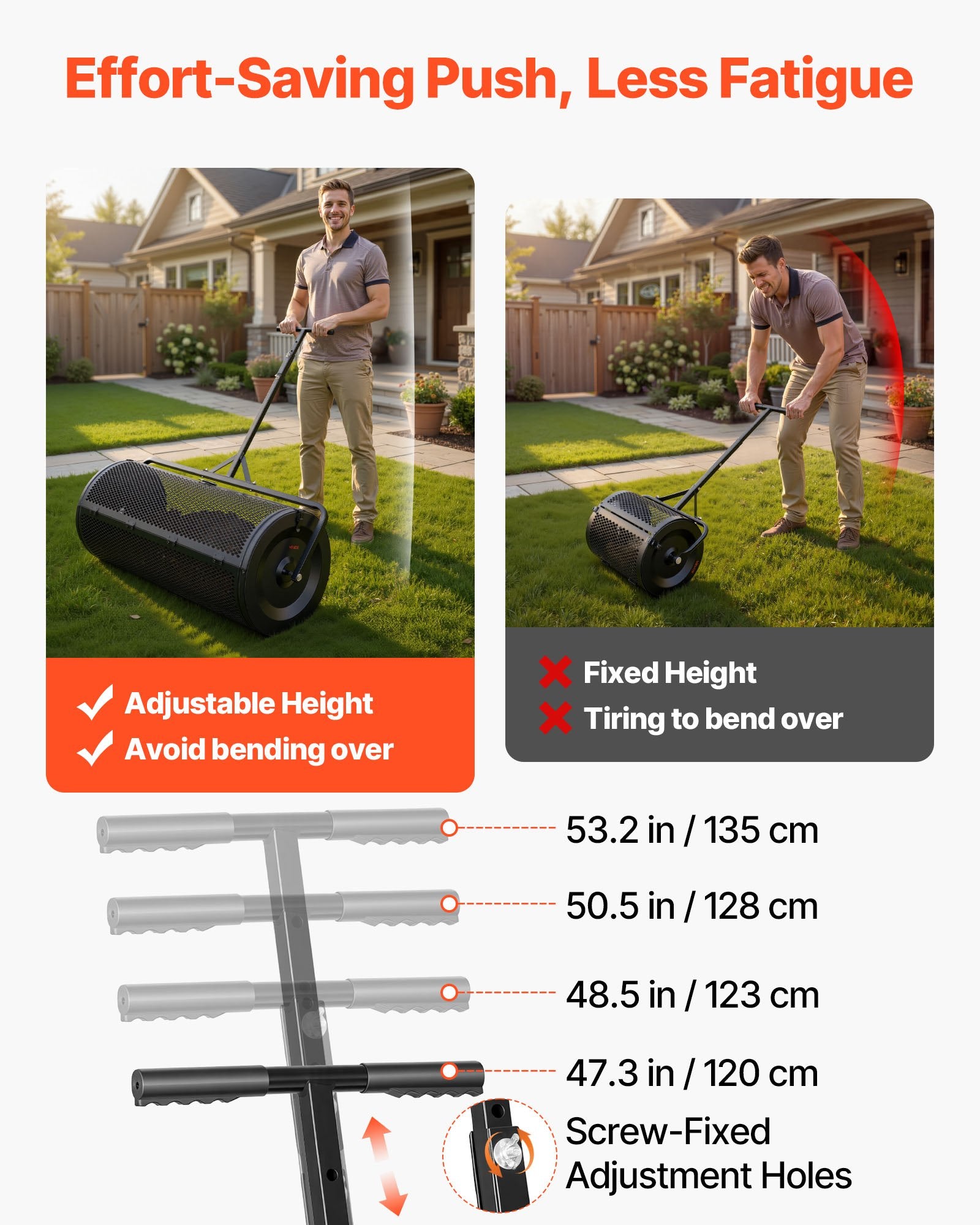 VEVOR Compost Spreader, 112 cm Wide Peat Moss Spreader with Push/Tow Handle, 4 Heights Adjustable, Powder-Coated Steel Garden Peat Moss Roller, Heavy Duty Grass Seed Roller for Planting Seeding, Black
