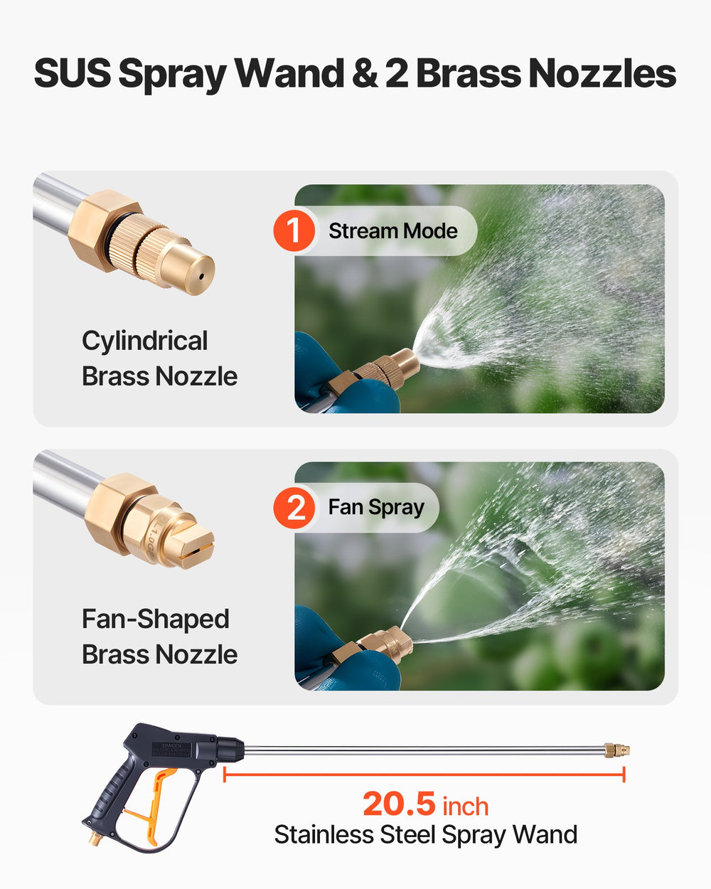 VEVOR Industrial Concrete Sprayer, 14L Stainless Steel Sprayer, Heavy Duty Tri-Poxy Pump Sprayers, 52cm Wand with Ergonomic Gun Handle, 1.2m & 3m Hoses, 2 Brass Nozzles for Construction, Garden