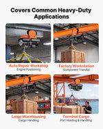 VEVOR Electric Hoist Manual Trolley, 1 Ton Load Capacity for PA600 PA700 PA800 PA900 PA1000, Push Beam Trolley with Dual Wheels, 68-110 mm Adjustable Beam Flange Width for Straight &amp; Curved I-Beam