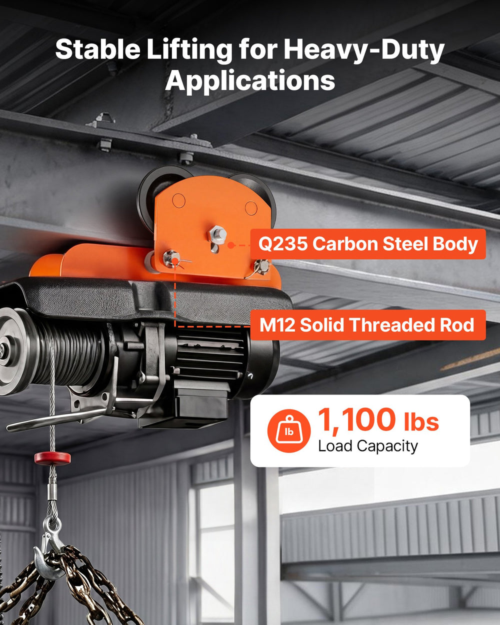 VEVOR Electric Hoist Manual Trolley, 0.5 Ton Load Capacity for PA200 PA250 PA300 PA400 PA500, Push Beam Trolley with Dual Wheels, 68-110 mm Adjustable Beam Flange Width for Straight & Curved I-Beam