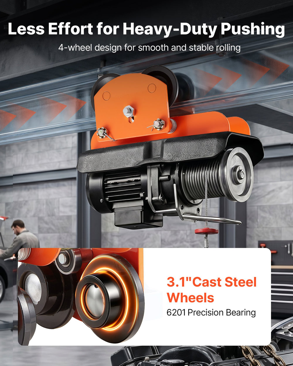 VEVOR Electric Hoist Manual Trolley, 0.5 Ton Load Capacity for PA200 PA250 PA300 PA400 PA500, Push Beam Trolley with Dual Wheels, 68-110 mm Adjustable Beam Flange Width for Straight & Curved I-Beam
