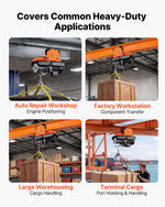 VEVOR Electric Hoist Manual Trolley, 0.5 Ton Load Capacity for PA200 PA250 PA300 PA400 PA500, Push Beam Trolley with Dual Wheels, 68-110 mm Adjustable Beam Flange Width for Straight & Curved I-Beam