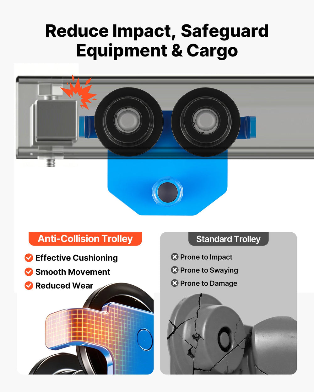 VEVOR Manual Trolley, 0.5 Ton Load Capacity, Push Beam Trolley with Dual Wheels, Adjustable for I-Beam Flange Width 53 mm to 140 mm, Heavy Duty Carbon Steel Garage Hoist for Straight & Curved I Beam