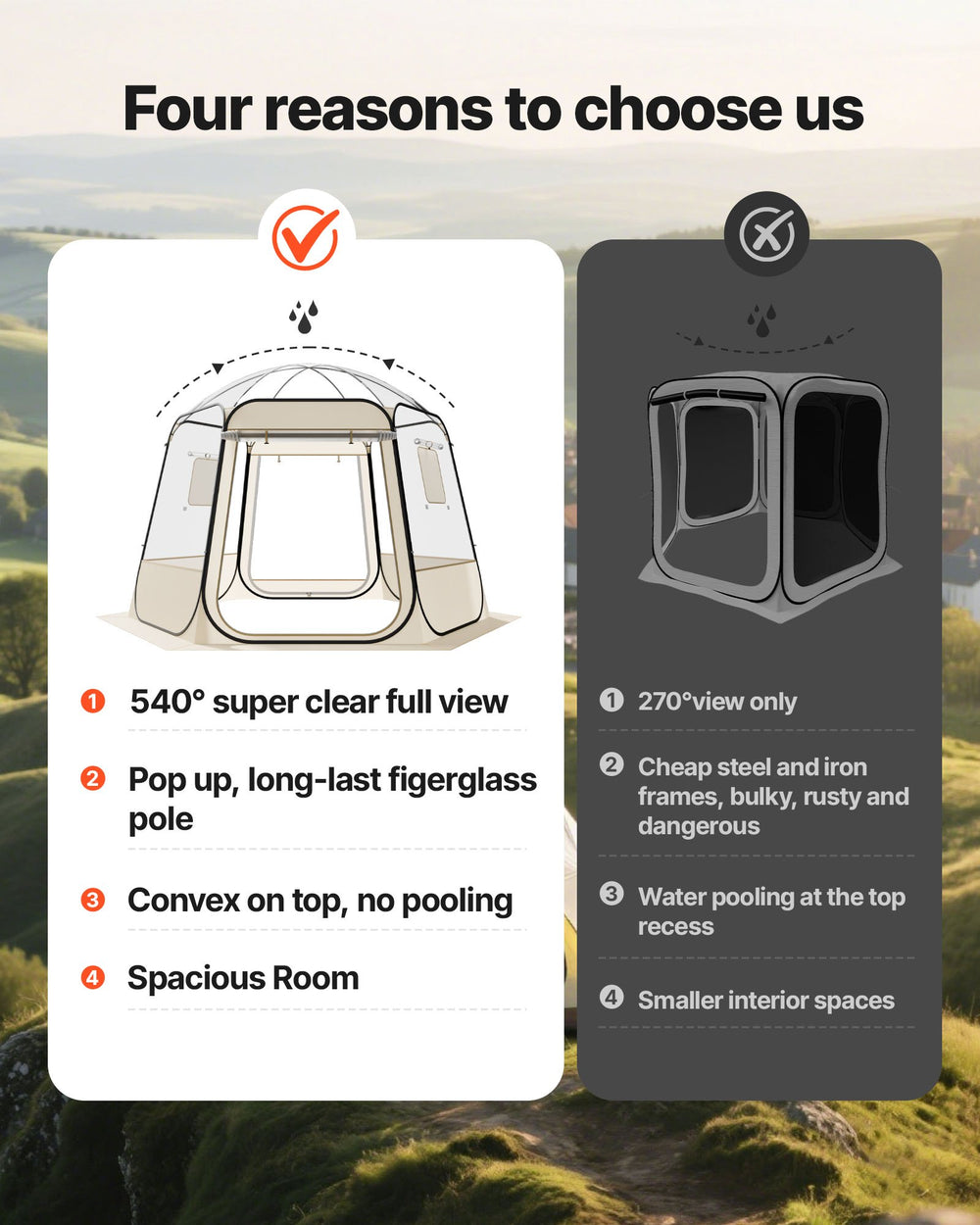 VEVOR Pop up Bubble Tent, 3.05 x 2.75 m Waterproof & UV-Resistant, Clear Camping Tent Shelter, Outdoor Garden Dome Igloo Tents with Windows, 540° Panoramic View, for 4-8 Persons Patio Backyard