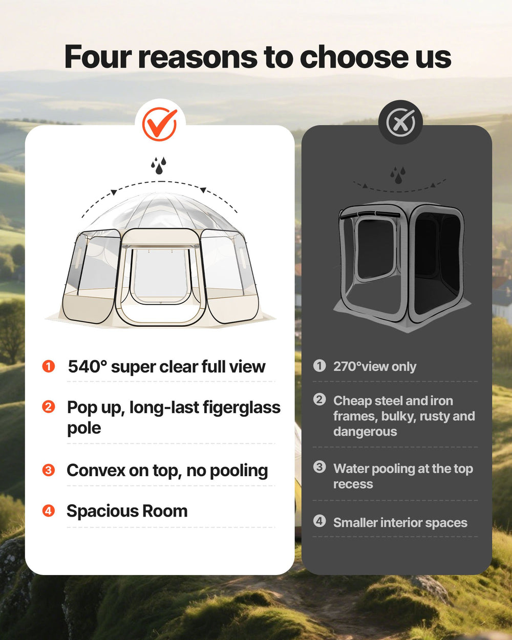 VEVOR Pop up Bubble Tent, 4.58 x 4.32 m Waterproof & UV-Resistant, Clear Camping Tent Shelter, Outdoor Garden Dome Igloo Tents with Windows, 540° Panoramic View, for 12-15 Persons Patio Backyard