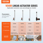 VEVOR Linear Actuator 12V 30.5 cm High Load 149.7 kg/1500N 0.5 cm/s IP54 Protection