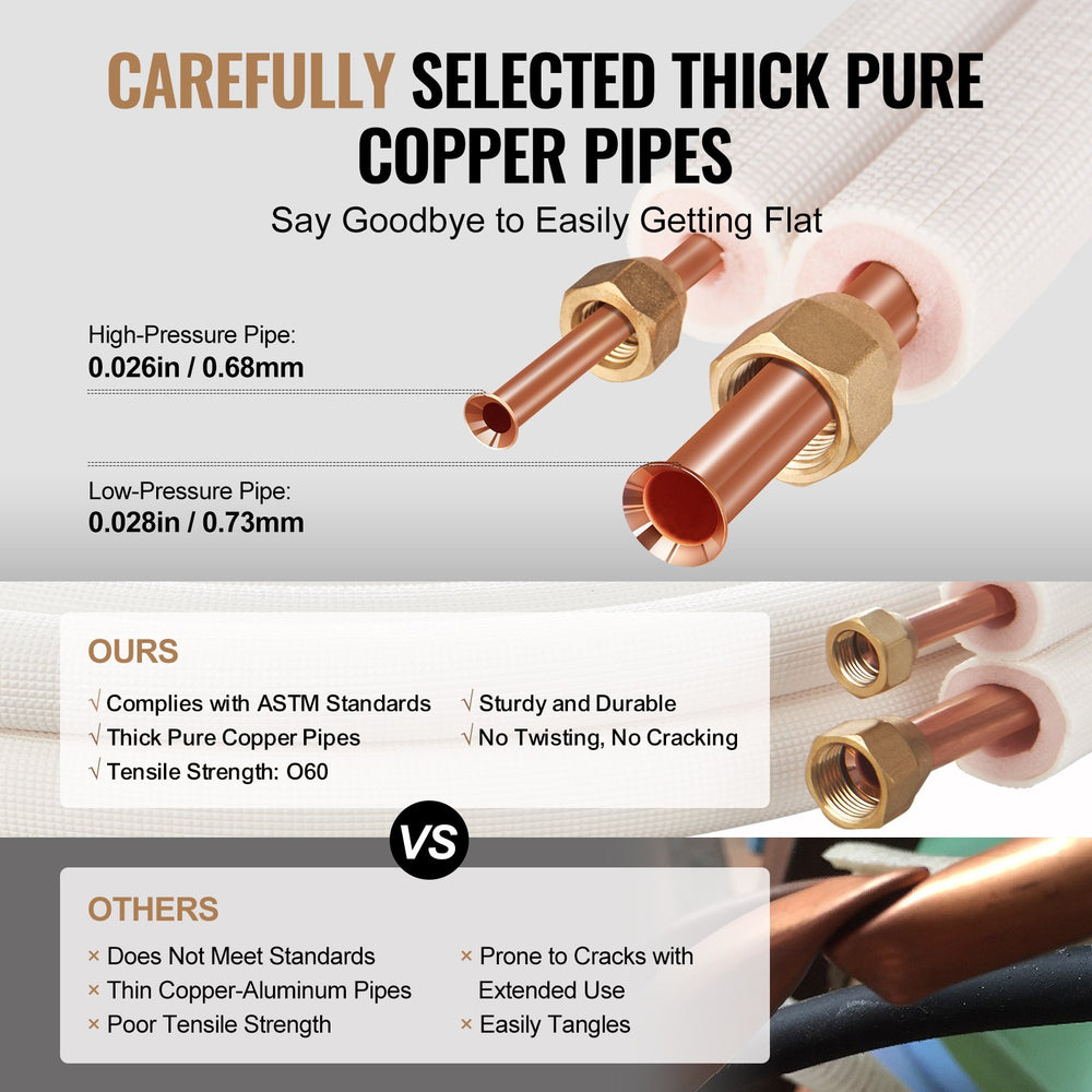 VEVOR 7620mm Mini Split Line Set, 6.4 & 12.7mm O.D Copper Pipes Tubing and Triple-Layer Insulation, for Mini Split Air Conditioning Refrigerant or Heating Pump Equipment & HVAC with Wrapping Strips.