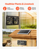 VEVOR Solar Powered Fan, 15W Solar Panel with 2 Fans, Adjustable Solar Panel Angle, 2668 RPM High-Speed, Flexible Installation, Fast Air Exchange for Greenhouse, Grow Tents, Chicken Coops, Shelters