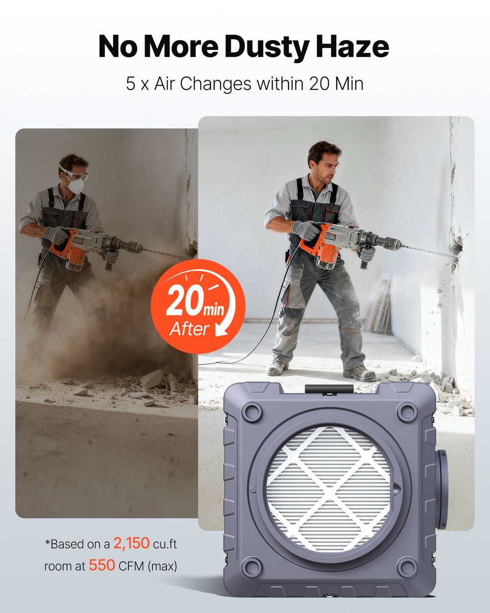 VEVOR Air Purifier with 3 Stage Stackable Negative Air Machine 550 CFM
