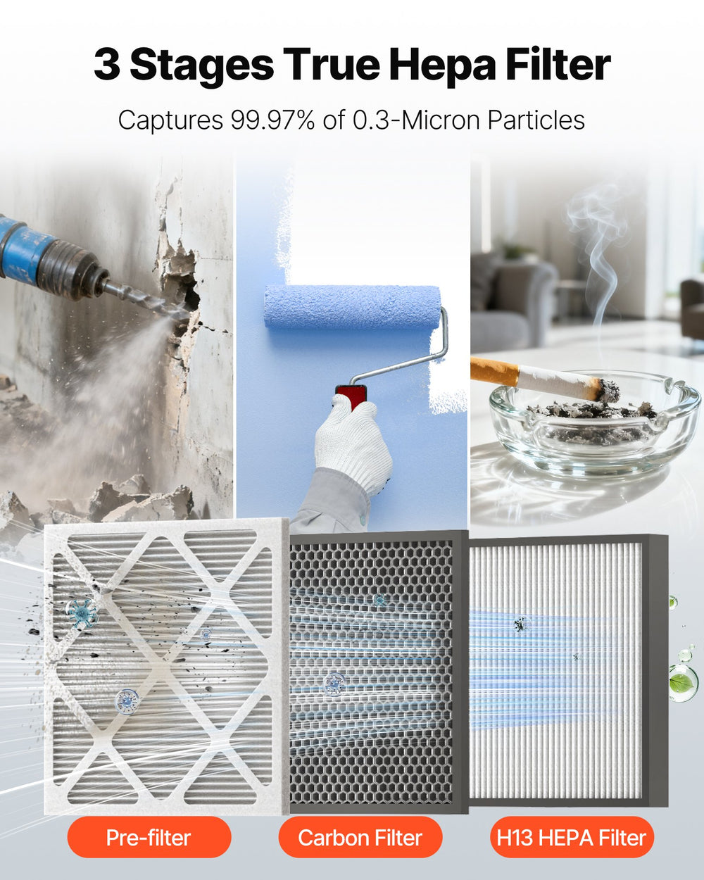 VEVOR Air Purifier with 3 Stage Stackable Negative Air Machine 550 CFM