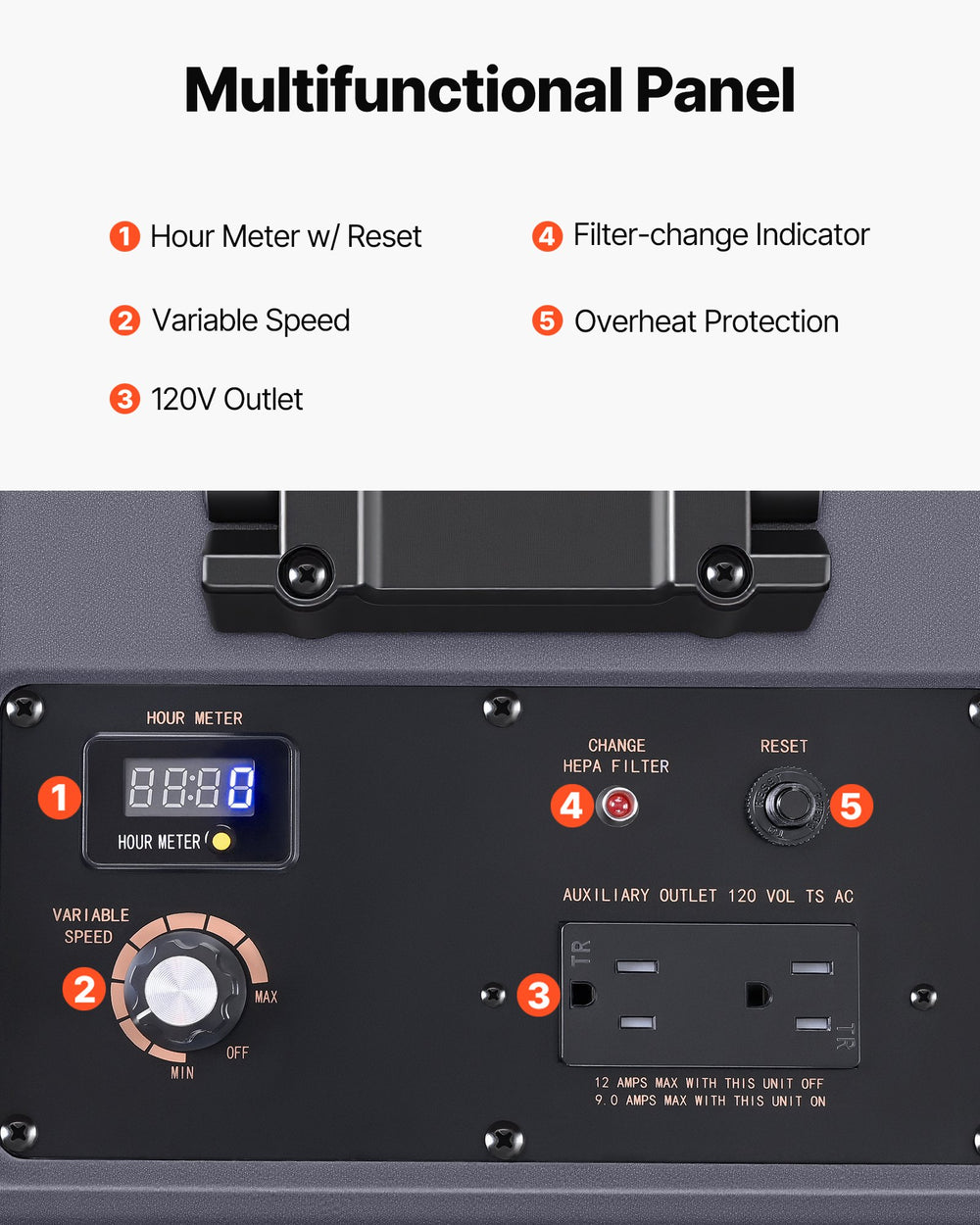 VEVOR Air Purifier with 3 Stage Stackable Negative Air Machine 550 CFM