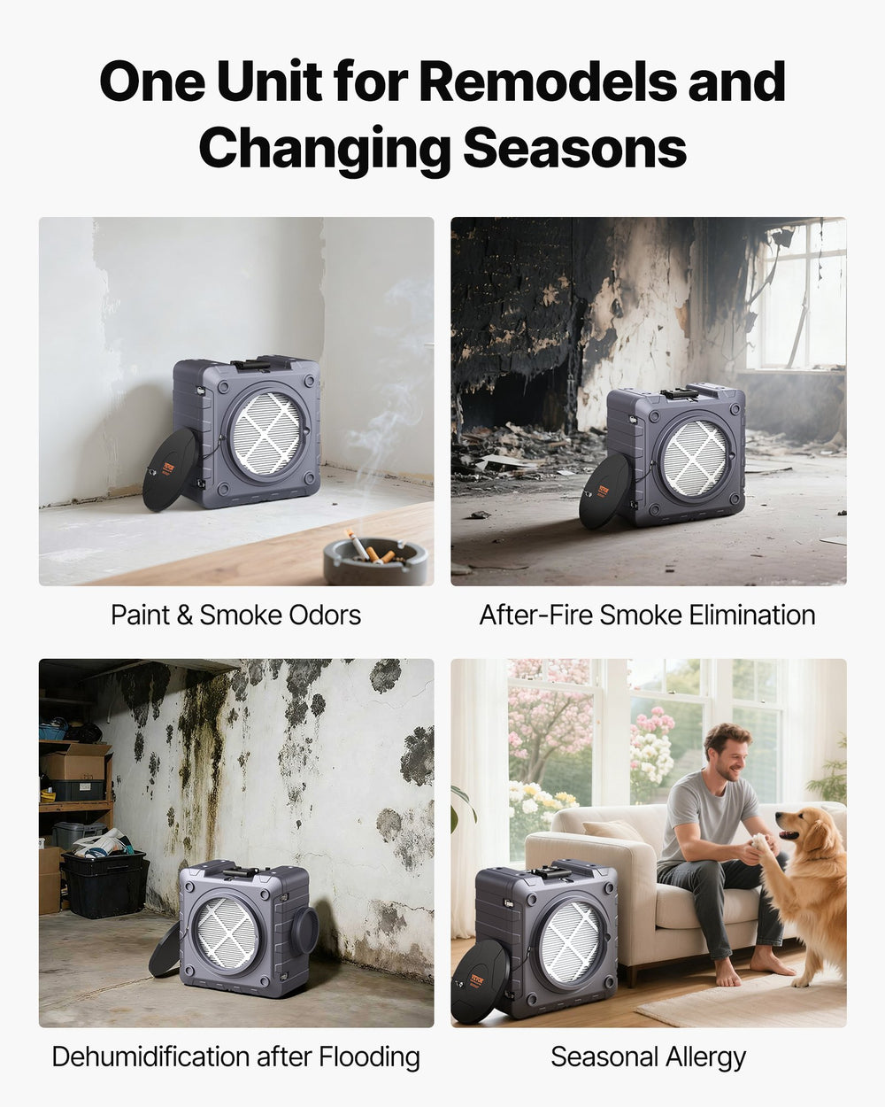 VEVOR Air Purifier with 3 Stage Stackable Negative Air Machine 550 CFM