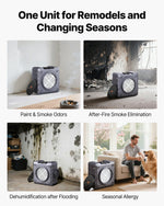 VEVOR Air Purifier with 3 Stage Stackable Negative Air Machine 550 CFM