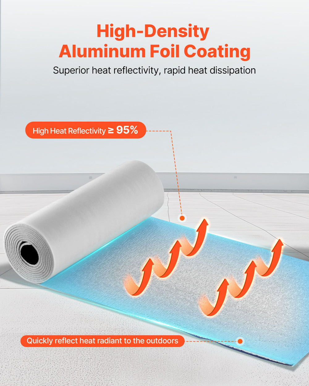 VEVOR Reflective Insulation Roll, 2 Car Garage Door Thermal Insulation Kit, 6mm 5.49 m x 0.61 m, 4 Rolls Aluminum Foil EPE Foam Core Radiant Barrier, White PE Film Heat Shield for Garage Doors