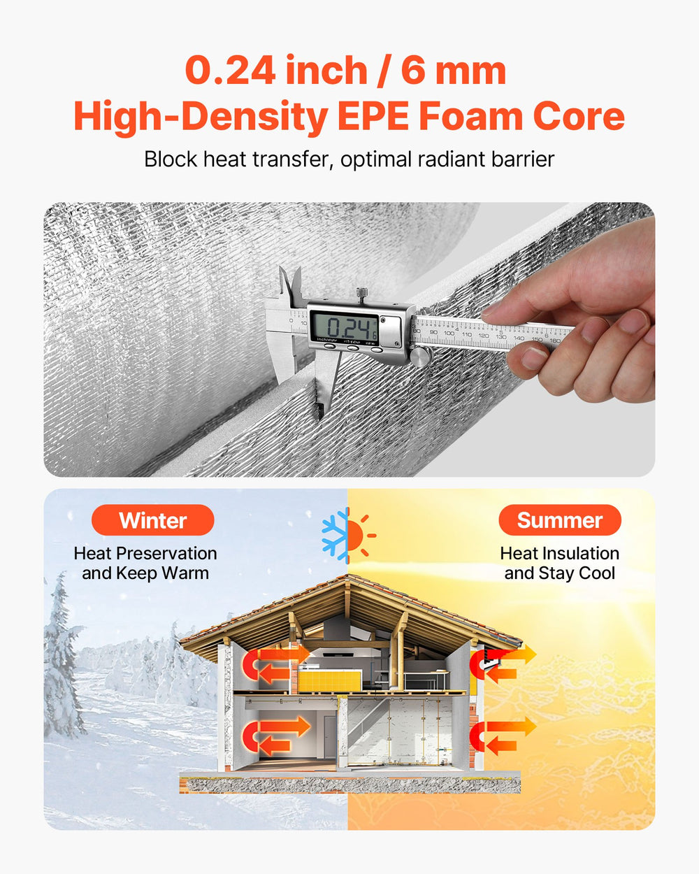 VEVOR Reflective Insulation Roll, 2 Car Garage Door Thermal Insulation Kit, 6mm 5.49 m x 0.61 m, 4 Rolls Aluminum Foil EPE Foam Core Radiant Barrier, White PE Film Heat Shield for Garage Doors