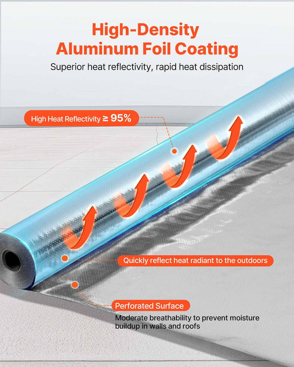 VEVOR Double Reflective Insulation Roll, Perforated Woven Fabric Radiant Barrier, 0.15mm 38.1 m x 1.22 m, Double-Sided Aluminum Foil Heat Reflective Shield, Thermal Insulation Roll for Window RV Roof