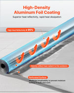VEVOR Double Reflective Insulation Roll, Perforated Woven Fabric Radiant Barrier, 0.15mm 38.1 m x 1.22 m, Double-Sided Aluminum Foil Heat Reflective Shield, Thermal Insulation Roll for Window RV Roof