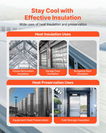 VEVOR Double Reflective Insulation Roll, Perforated Woven Fabric Radiant Barrier, 0.15mm 38.1 m x 1.22 m, Double-Sided Aluminum Foil Heat Reflective Shield, Thermal Insulation Roll for Window RV Roof
