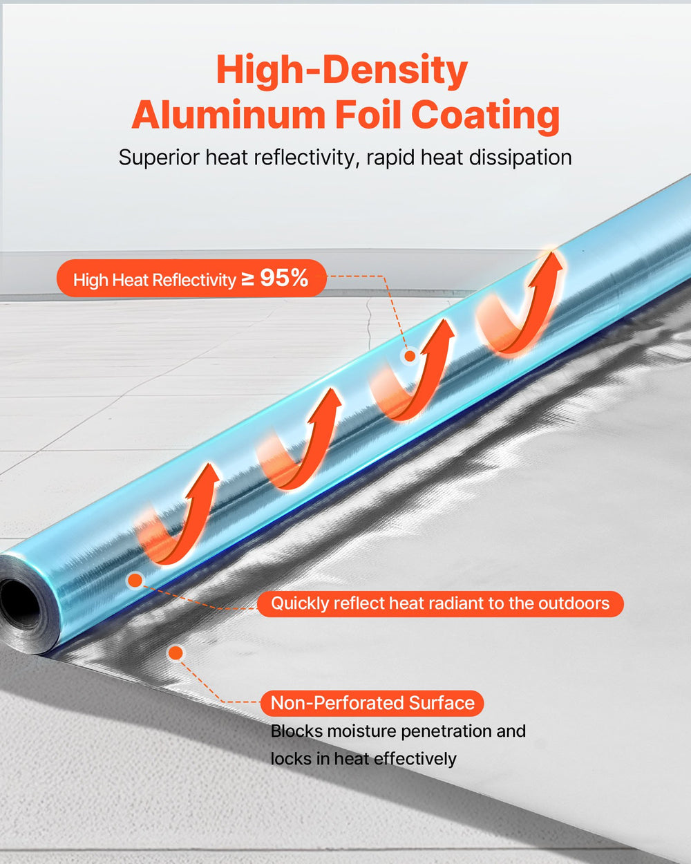 VEVOR Double Reflective Insulation Roll, Non-Perforated Woven Fabric Radiant Barrier, 0.15mm 38.1m x 1.22m, Double-Sided Aluminum Foil Heat Reflective Shield, Thermal Insulation Roll for Window Roof