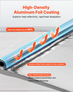 VEVOR Double Reflective Insulation Roll, Non-Perforated Woven Fabric Radiant Barrier, 0.15mm 38.1m x 1.22m, Double-Sided Aluminum Foil Heat Reflective Shield, Thermal Insulation Roll for Window Roof