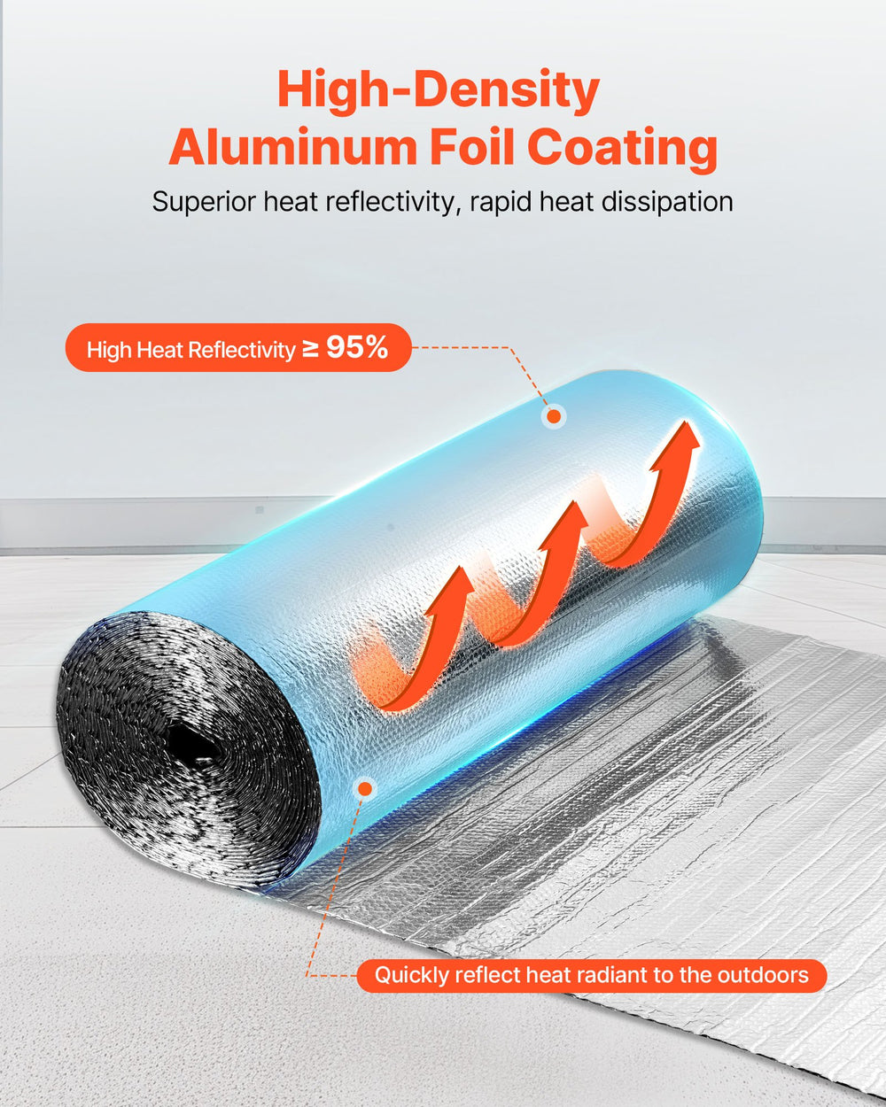VEVOR Double Reflective Insulation Roll, Double-Sided Aluminum Foil Radiant Barrier, 6mm 30.48 m x 1.22 m, Dual-Layer Air Bubble Heat Reflective Shield, Thermal Insulation Roll for Garage Door Window RV Roofs