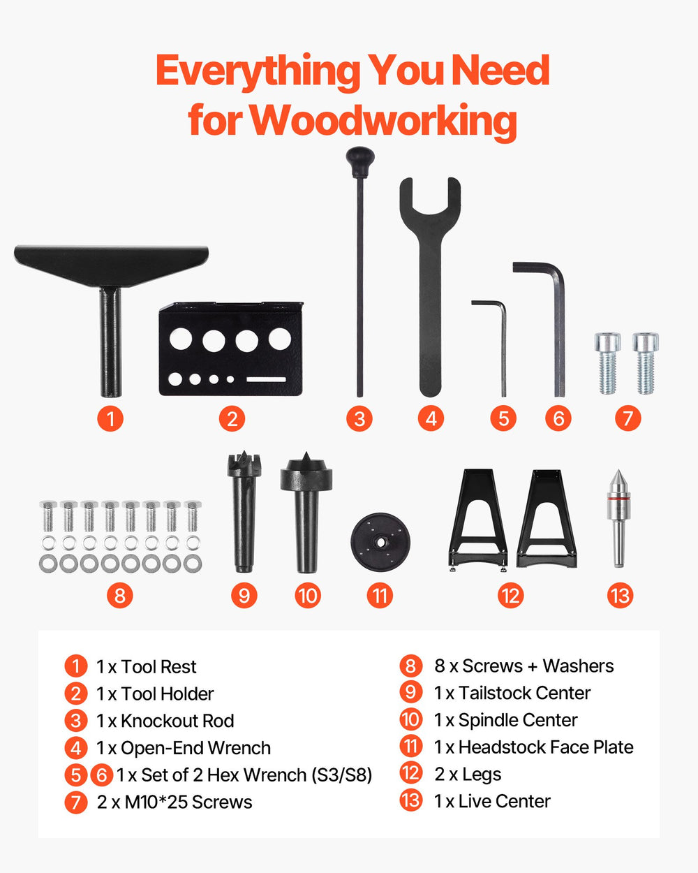 VEVOR Woodworking Lathe, 1500W / 2 HP, Wood Lathe Machine with 0 to 3200 RPM Variable Speed, 457 x 1020 mm Workbench, Brushless DC Motor, Cast Iron Body, Tool Rest, for Medium to Large Projects Woodworking