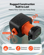 VEVOR LPS25-11PA/180 High Efficiency Circulator Pump, 117 LPM, 11 M Max Lift Cast Iron Hot Water Recirculating Circulation Pump, Threaded Connection, Check Valve, Quiet Operation, for Home Heating System
