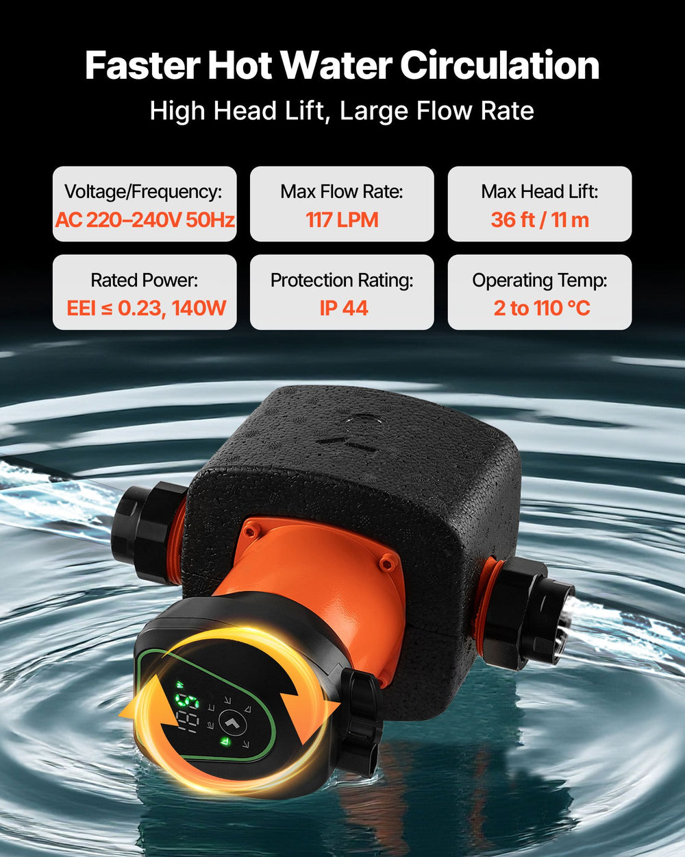 VEVOR LPS25-11PA/180 High Efficiency Circulator Pump, 117 LPM, 11 M Max Lift Cast Iron Hot Water Recirculating Circulation Pump, Threaded Connection, Check Valve, Quiet Operation, for Home Heating System