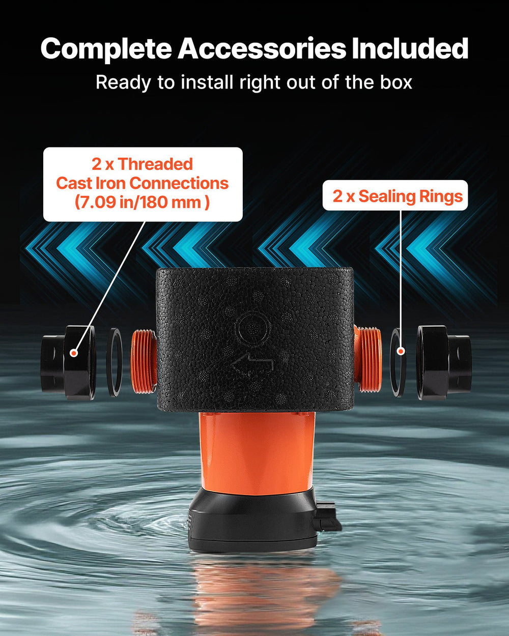 VEVOR LPS25-11PA/180 High Efficiency Circulator Pump, 117 LPM, 11 M Max Lift Cast Iron Hot Water Recirculating Circulation Pump, Threaded Connection, Check Valve, Quiet Operation, for Home Heating System