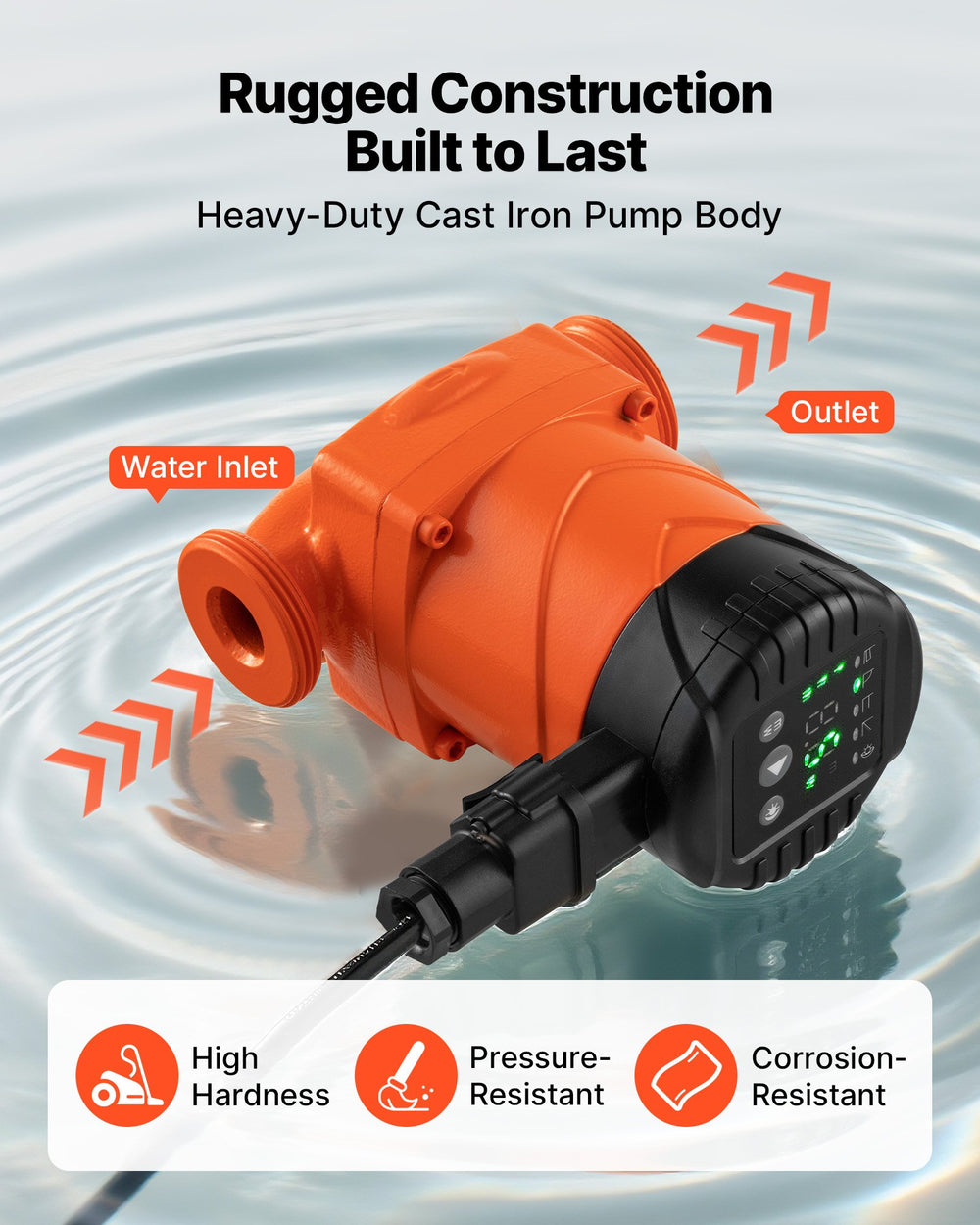 VEVOR LPS25-4BP/130 High Efficiency Circulator Pump, 42 LPM, 4 m Max Lift Cast Iron Hot Water Recirculating Circulation Pump, Threaded Connection, Check Valve, Quiet Operation, for Home Heating System