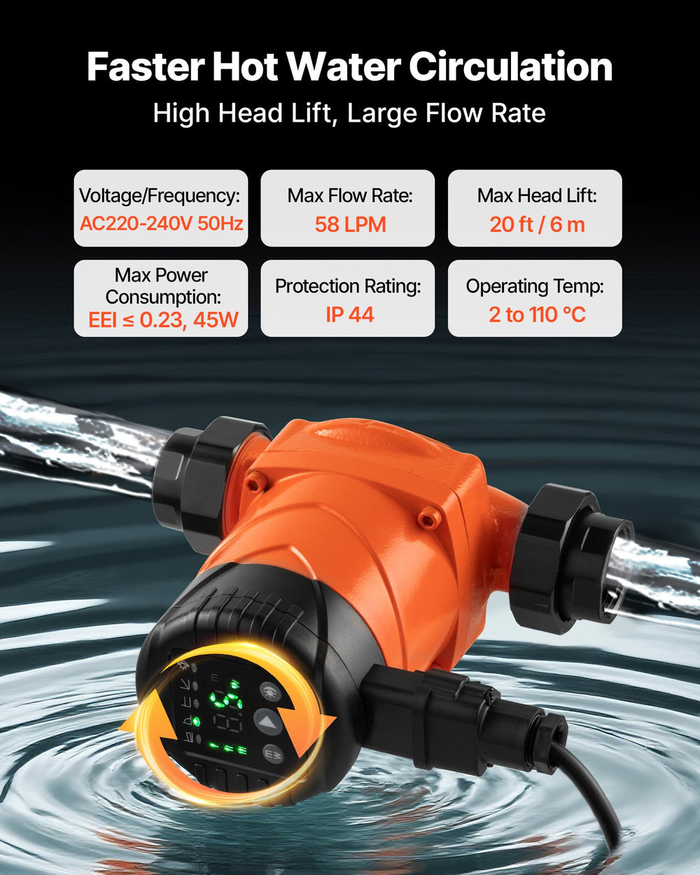 VEVOR LPS25-6BP/130 High Efficiency Circulator Pump, 58 LPM, 6 M Max Lift Cast Iron Hot Water Recirculating Circulation Pump, Threaded Connection, Quiet Operation, for Home Heating System