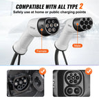 VEVOR Type 2 to Type 2 EV Charging Cable, 16Amp, 11kW 5 Meters Three Phase Electric Vehicle Car Charging Cable, IP66 Waterproof w Carry Bag, for IEC62196 EV & Plug-in Hybrid Electric Vehicle, CE&TUV