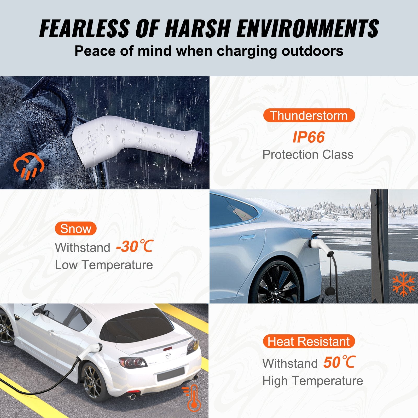 VEVOR Type 2 to Type 2 EV Charging Cable, 16Amp, 11kW 5 Meters Three Phase Electric Vehicle Car Charging Cable, IP66 Waterproof w Carry Bag, for IEC62196 EV & Plug-in Hybrid Electric Vehicle, CE&TUV