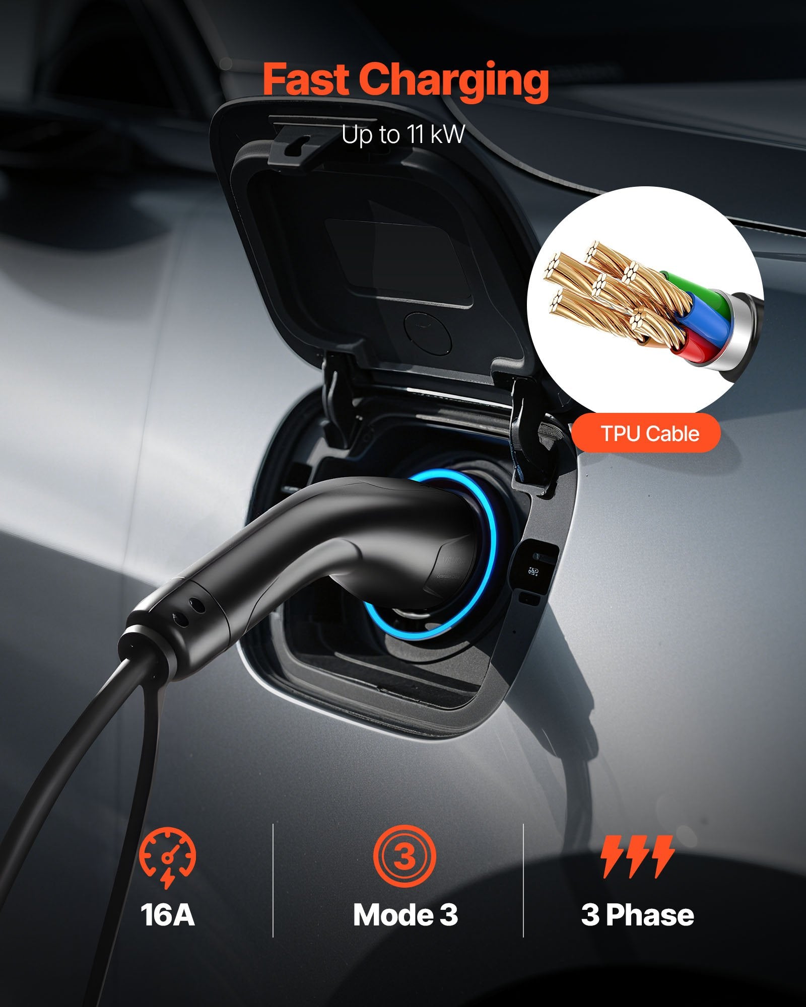 VEVOR EV Charger Extension Cable, 16Amp 7 m Max 11 kW Extension Cord Compatible with All Type 2 Electric Vehicle Chargers, 3-Phase AC 480V 50Hz IP65 Heavy Duty Car Charging Cable with Carrying Bag