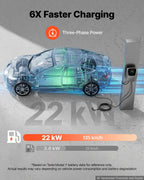 VEVOR Electric Vehicle Charging Station 22kW Three-Phase EV Charger CEE 32A, for All EVs and PHEVs, 400V AC Home Type 2 Smart Car Charging Wallbox, with APP Remote Control & Digital Display, IP65