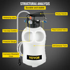VEVOR Transmission Fluid Pump 2 Way ATF Refill System Dispenser, Oil and Liquid Extractor 10 Liter Large Capacity, Automatic Transmission Fluid Pump Tool Set with 14 Pieces ATF Filler Adapters