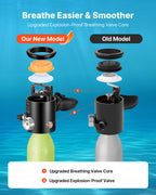 VEVOR Mini Scuba Tank with Sub-Mask, 0.5L Portable Diving Tank for Underwater Breathing, Reusable Lung Diving Cylinder up to 10 Minutes Dive Time, Emergency Rescue Pony Bottle with Pump for Snorkeling