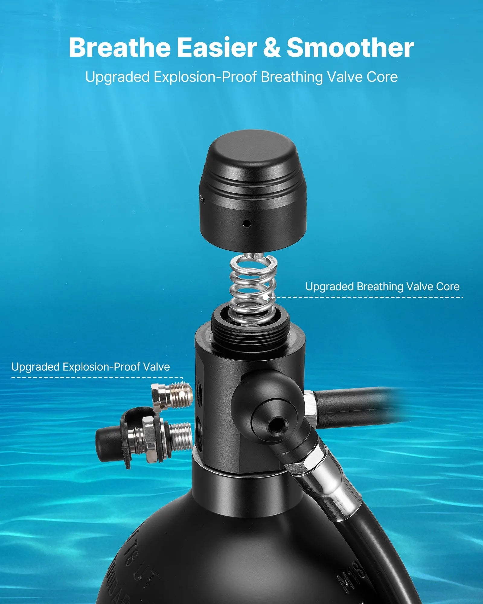 VEVOR Mini Scuba Tank, 2L Portable Diving Tank for Underwater Breathing, Reusable Lung Diving Cylinder up to 35 Minutes Dive Time, Emergency Rescue Pony Bottle with Backpack & Case for Snorkeling