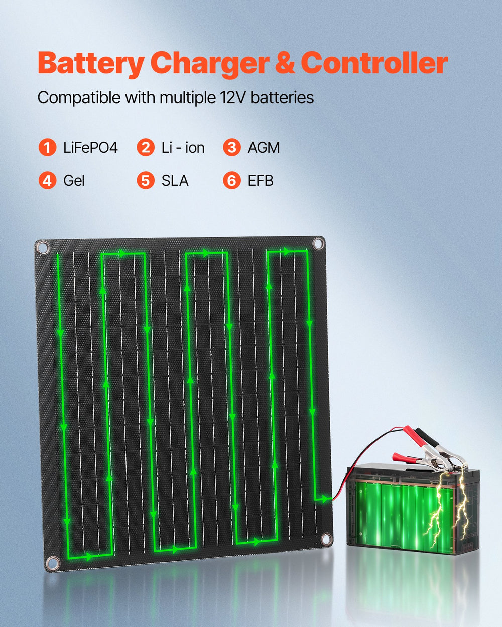 VEVOR 20W 12V Solar Panel Battery Charger, Solar Battery Trickle Charger Maintainer with Built-in Smart Controller & 3 Connection Cables, IP67 Waterproof Portable for RV Car Motorcycle Boat Van Camper