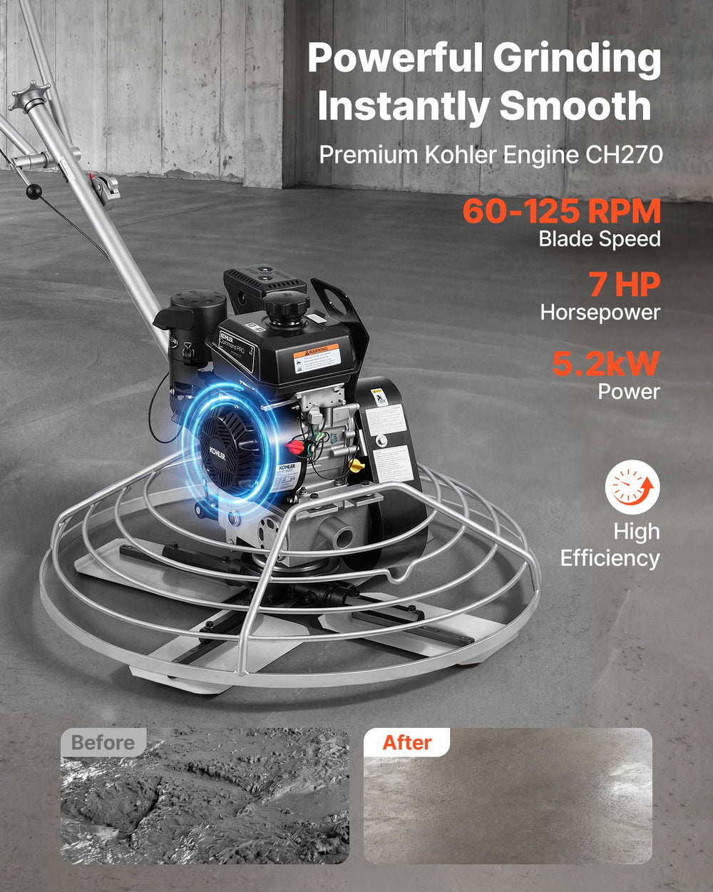 VEVOR Power Trowel, 950 mm Concrete Finishing Machine with Float Pan, 7HP Kohler Engine, 4 Blades, Adjustable Pitch, Gas-Powered Walk-Behind Cement Surface Finisher for Smooth Floors, Construction