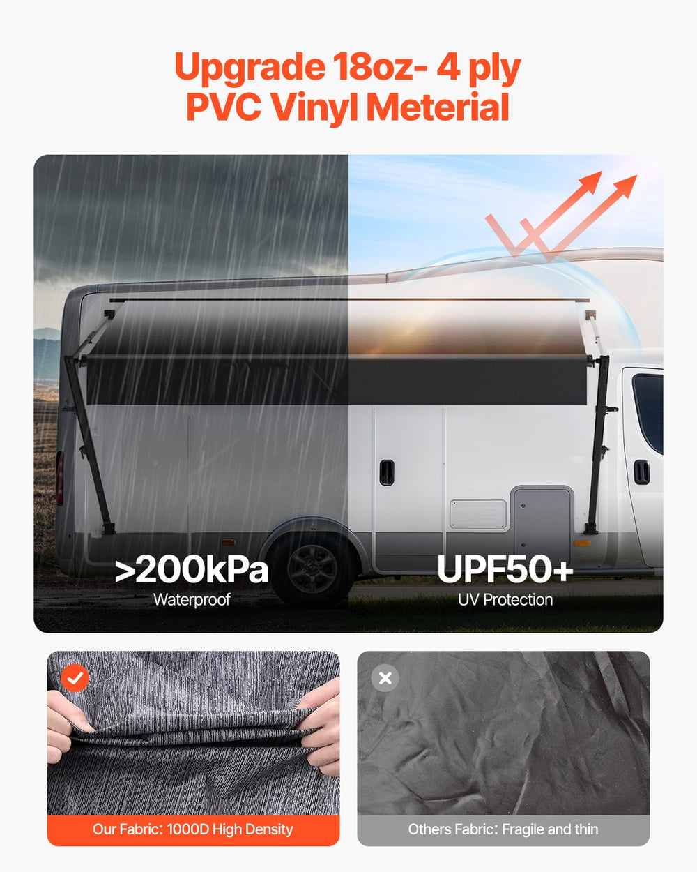 VEVOR Manual RV Awning Complete Kit, 16' Retractable Awning with Aluminum Alloy Frame, Outdoor Trailer Awning, Fit for Most RVs(Black Fade)