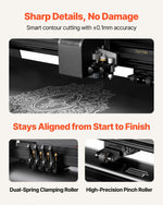 VEVOR Vinyl Cutter Machine, 870 mm Max Feed Width, Dual Blades, Adjustable Force and Speed, LED Display, Vinyl Plotter Cutter Printer Bundle with Sticker Sheets, Transfer Film, Signmaster Software