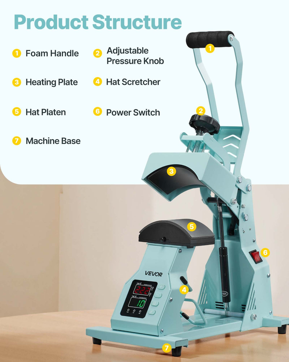 VEVOR Hat Heat Press Machine, with 4pcs Interchangeable Platens, Precise Temperature and Time Control, Hat Press for HTV Iron On and Sublimation Projects, for Caps, Headbands, Cuffs, Face Masks, Green