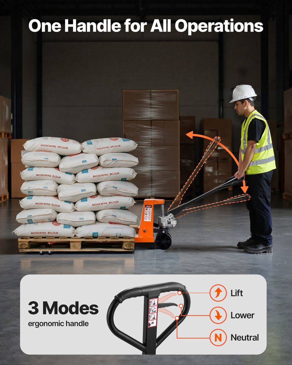 VEVOR Pallet Jack, 3T Load Capacity, Manual Pallet Truck with 122L x 68.6W cm Forks for Material Handling, 85-180 mm Fork Lift Height Range, Suitable for Warehouse, Supermarket, Manufacturing