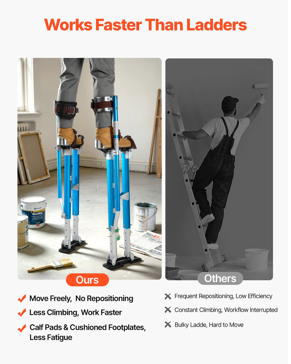 VEVOR Drywall Stilts, 615-1023 mm Adjustable Aluminum Painter Stilts, 103 kg Load Capacity, Non-Slip Rubber Feet, Dual Spring Shock Absorption, Comfortable Leg Straps for Painting, Decoration,Blue