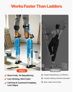 VEVOR Drywall Stilts, 615-1023 mm Adjustable Aluminum Painter Stilts, 103 kg Load Capacity, Non-Slip Rubber Feet, Dual Spring Shock Absorption, Comfortable Leg Straps for Painting, Decoration,Blue