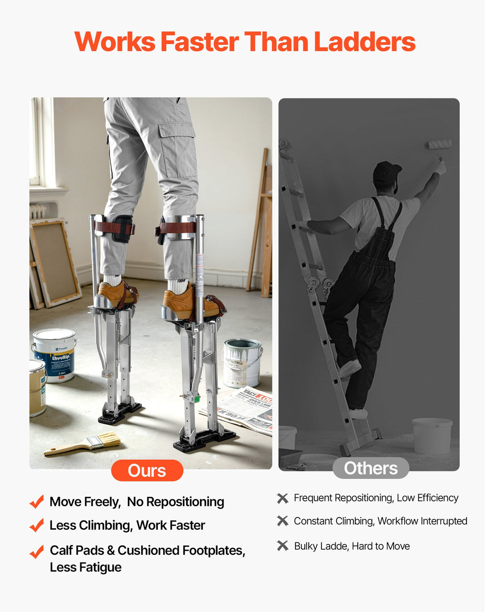 VEVOR Drywall Stilts, 409-613 mm Adjustable Aluminum Painter Stilts, 103 kg Load Capacity, Non-Slip Rubber Feet, Dual Spring Shock Absorption, Comfortable Leg Straps for Painting, Decoration, Silver